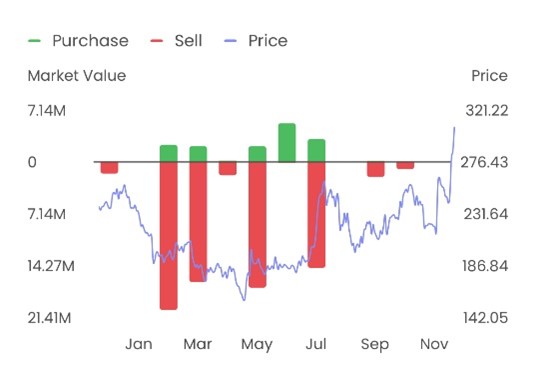 inside trades picture.jpg